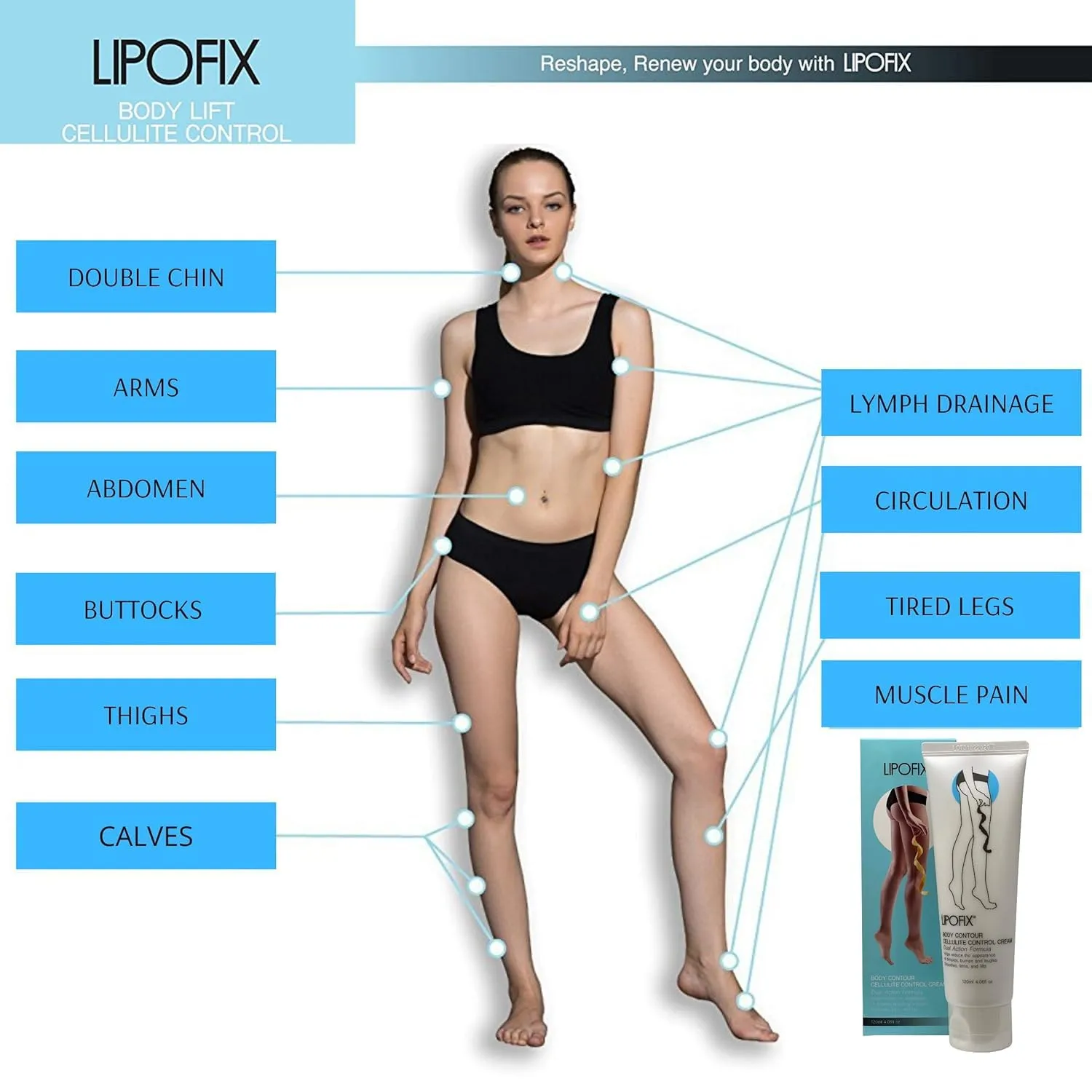 Anti Cellulite Contour Body Firming and Toning Cream LipoFix